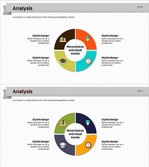 Education Analysis Diagram – Effective Market and Competitor Analysis
