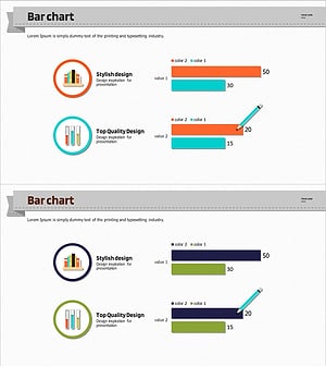 연구분석 세로막대 바 차트