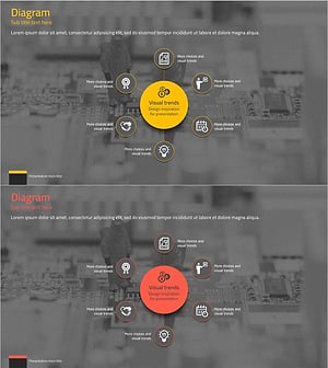 기술 서비스 특성과 구성 비주얼 트렌드 제안