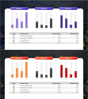비교 분석 막대그래프 & 테이블 – 시장 및 경쟁사 분석에 최적화