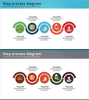 의료사업목표 연결 다이어그램 - 사업 추진 전략
