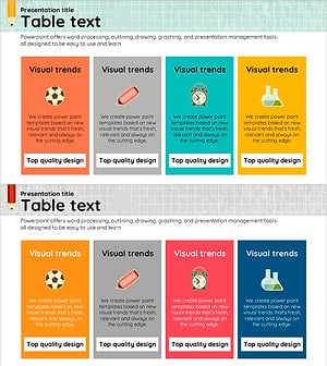 학습 주제의 폐쇄 다이어그램 – 비전 및 전략