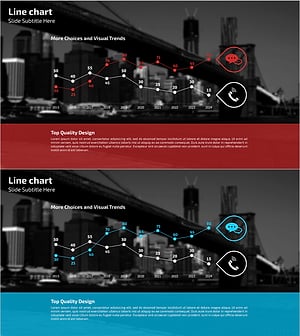 IT Service Future Outlook and Expected Effects Graph – Analyzing Impact