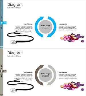 의료 사업목표 순환 다이어그램 – 디자인과 전략에 대한 통찰
