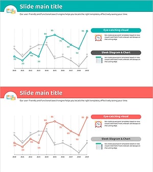 그린 레드 꺾은선 그래프 추이 – 시장 분석을 위한 시각화