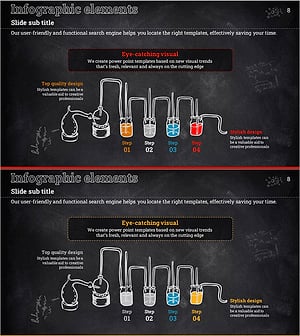 Step by Step Science Experiment Slides – Effective Operation Plan