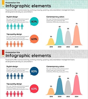 고객 분석과 종형 차트 – 효과적인 시장 통찰 제공