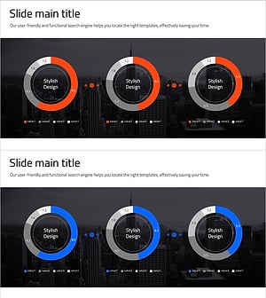 비즈니스 시장 분석 도넛형 원 그래프 – 경쟁 우위를 시각화
