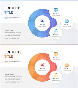 데이터 분석 핵심역량 슬라이드 – 사업 전략의 시각화를 위한 디자인