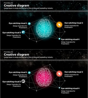 은하 테마 뇌구조 모양 연결 다이어그램