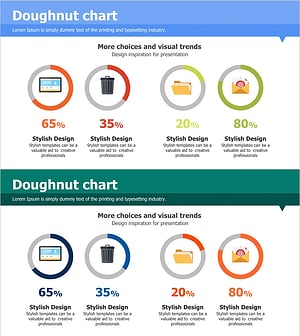 도넛형 그래프로 네트워크 서비스 시장 점유율 분석