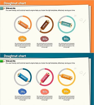 Visualizing Development Status with Donut Chart – Colored Pencil Illustration