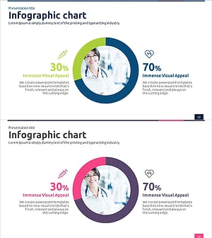 의료 기술에 대한 도넛형 원 그래프 – 시장 점유율 분석