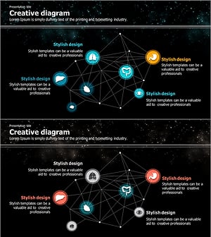 Galaxy Theme Infrastructure Connection Diagram – Cluster for Business Introduction
