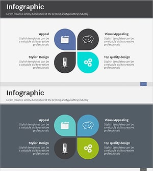 네트워크 서비스 특성 및 소개