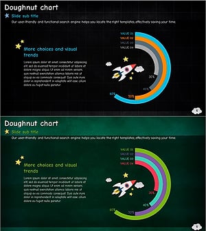 현황 도넛 차트 슬라이드 – 데이터 분석을 위한 강력한 도구