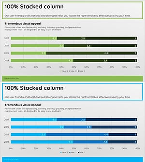 가로 세분막대그래프를 활용한 시장 분석 – 경쟁 우위 체계