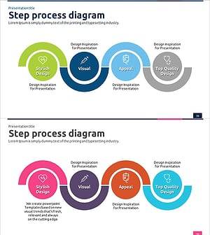 의료 사업목표 연결 다이어그램 - 비전과 전략을 직관적으로 표현