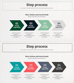 4단계 프로세스를 시각화한 슬라이드