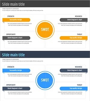 SWOT Analysis Diagram – Market and Competitor Analysis