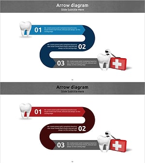 충치 발생 과정 요약 – 예방과 관리