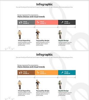 Musician Introduction using Flow Diagram – Business Strategy