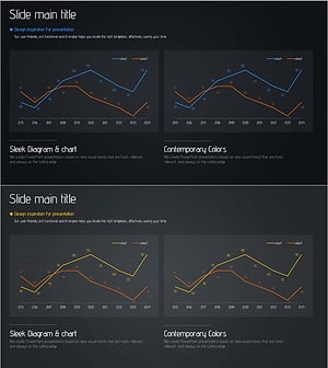 비교 분석 꺾은선 그래프 – 시장 및 경쟁사 분석