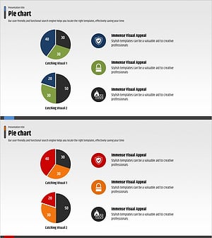 시장 점유율 및 시장 현황을 시각화한 원형 그래프