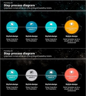 은하 테마 특성 연결 다이어그램 – 매력적인 비즈니스 전개