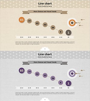 출산 나이 비교 분석 그래프 – 시장 현황과 전망
