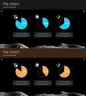 우주 탐사 파이형 원 그래프 – 데이터 분석의 새로운 지평