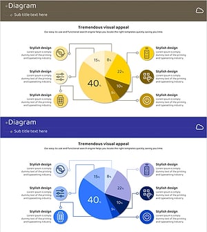 사물인터넷 주요서비스 분석 – 기술 현황과 구조
