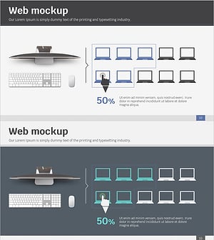Monitor Product and Service Share – Market Analysis Data Visualization