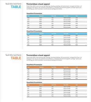 매출 및 수익 테이블 – 재무성과 시각화