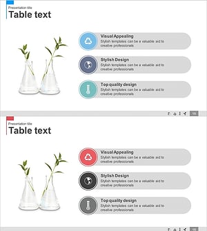 지구환경을 위한 사업목표 다이어그램
