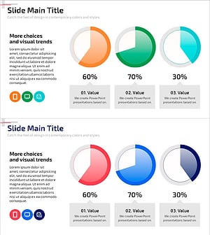 세 가지 주요 성과 파이차트 – 성과 분석의 시각화