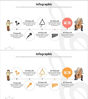 악기 일러스트와 흐름 다이어그램 - 사업 추진 전략 강조
