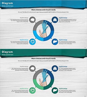 메디컬 확산 다이어그램 – 사업 전략과 비전 전달