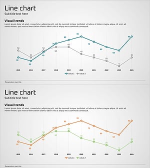 서비스 향후전망 그래프 – 파랑, 주황, 초록으로 시각화