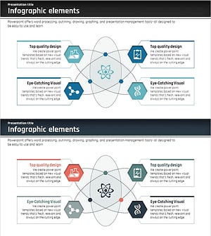과학 사업 분야 확산 다이어그램 - 혁신과 통합