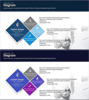 Science Experiment Core Competency Diagram