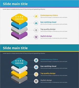 모바일 서비스 3D 다이어그램 – 기술적 특성을 쉽게 전달하는 자료