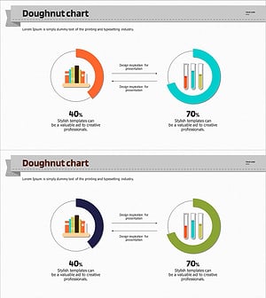 연구분석 결과 비교를 위한 도넛차트