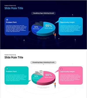 Problem and Opportunity Analysis with Pie Charts