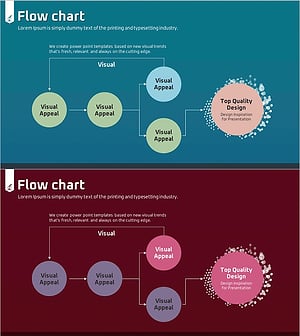 날씨별 기온차이 비교 - 사업비전 및 전략