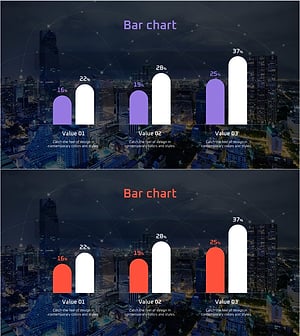 소셜 네트워크 시장 분석 막대그래프
