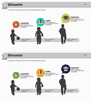 Flow of Silhouettes and Arrows by Age – Insights for Customer Analysis