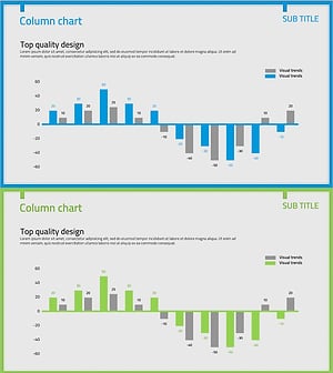 과거 현재 비교분석 막대그래프 – 시장 경쟁 우위를 강조한 분석
