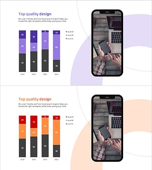 시장 분석 세분형 막대그래프 – 소셜 네트워크의 동향 분석