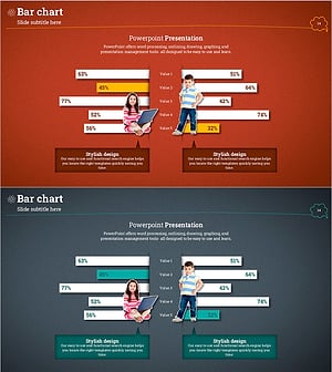 고객분석 쌍가로 막대 그래프 – 효과적인 시장 분석